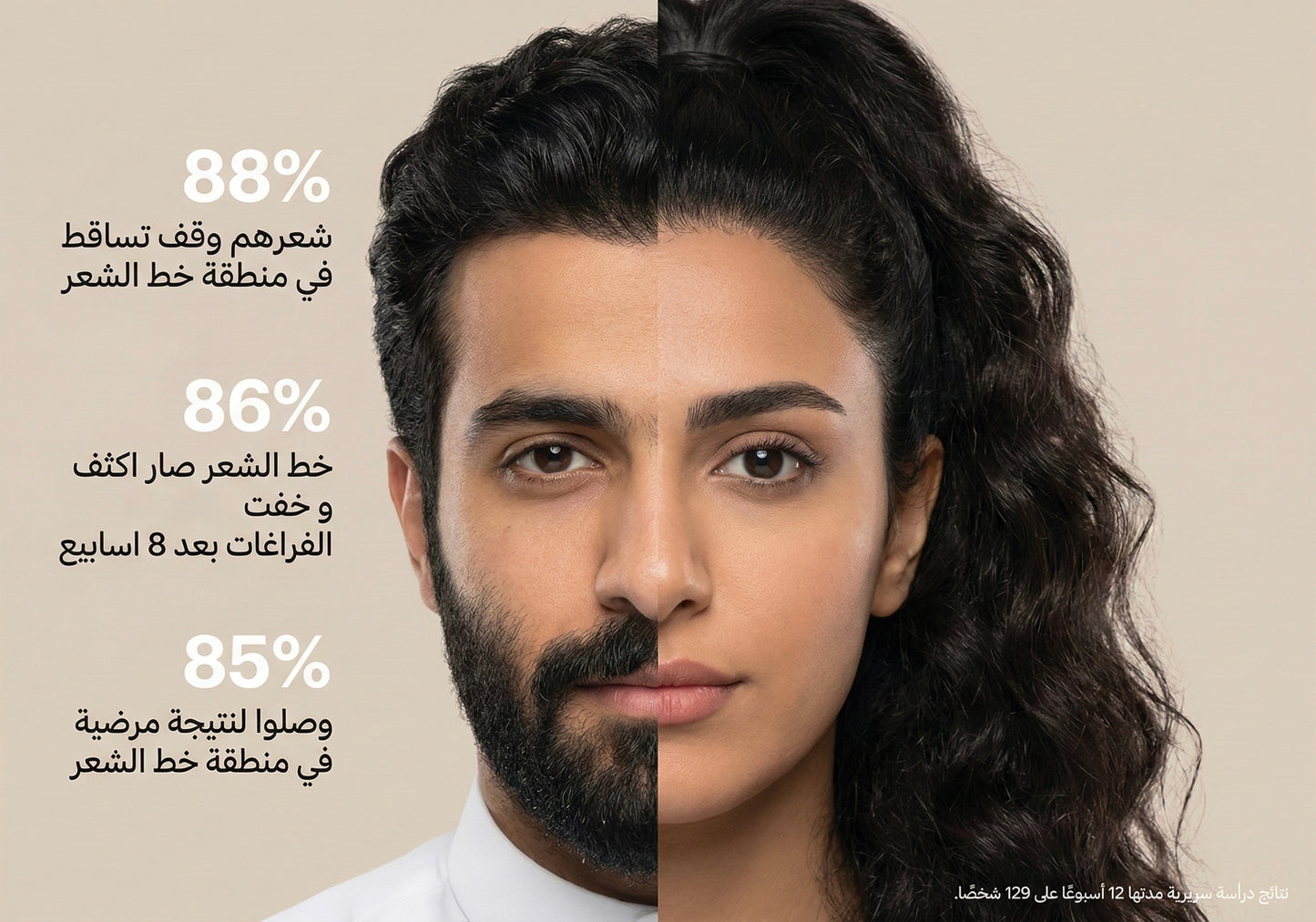 زيت سبيكتر™ | لمنطقة خط الشعر